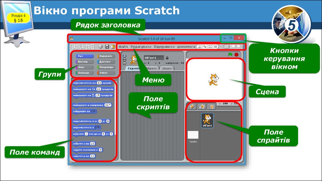Вікно програми Scratch