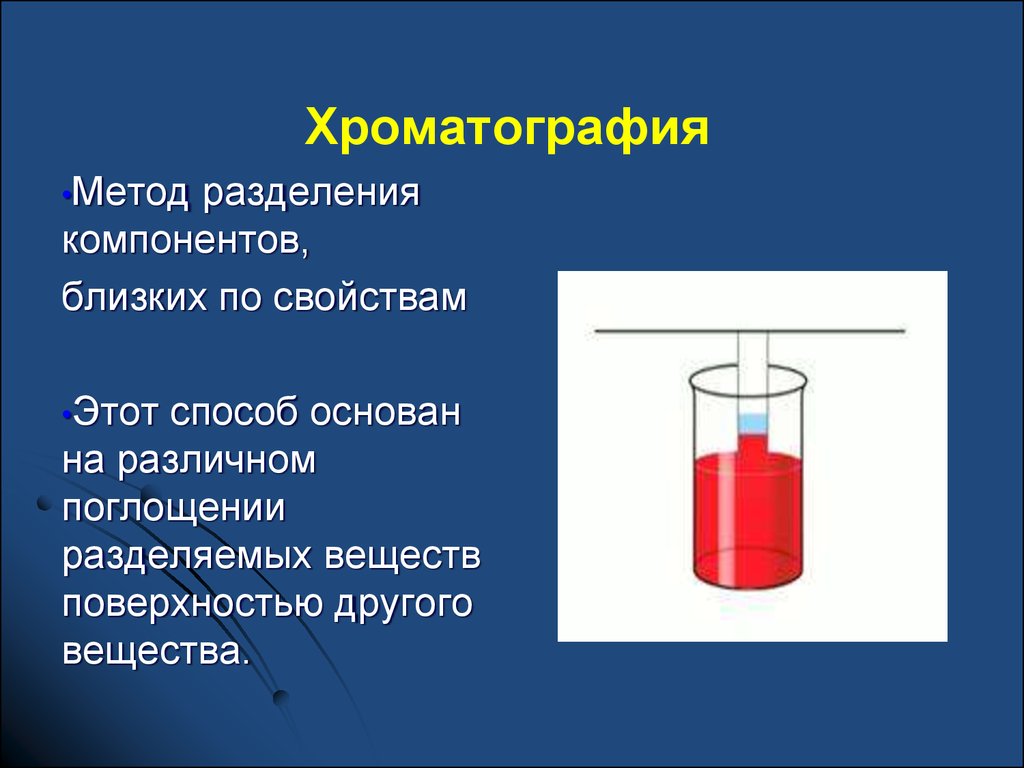 Разделение химических веществ. Методы разделения смесей в химии хроматография. Хроматография метод разделения смесей. Метод хроматографии в биологии. Хроматография способ разделения химия.