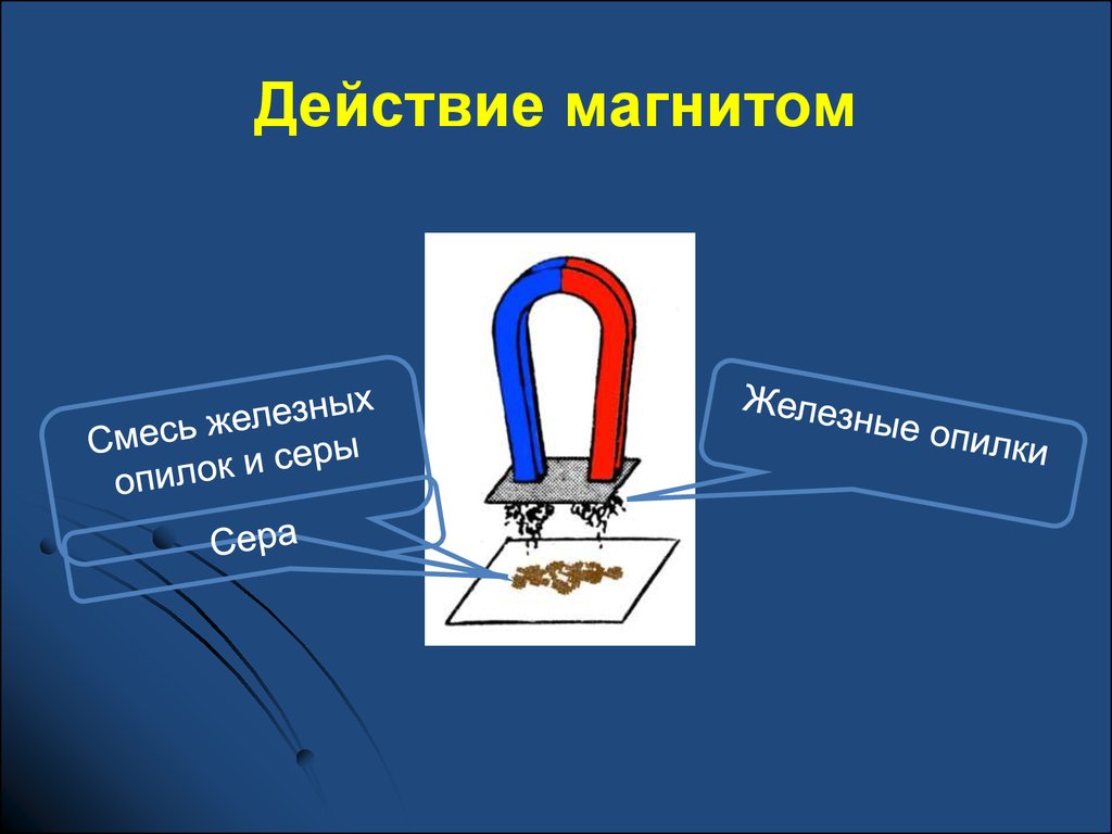 Разделение водой железа. Действие магнитом. Разделение смесей магнитом. Действие магнитом примеры. Действие магнитом в химии.