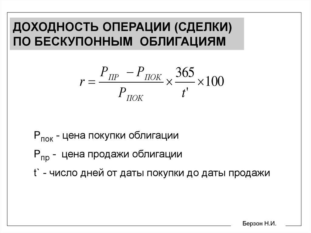 Карта доходности облигаций