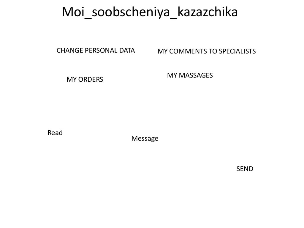 Moi_soobscheniya_kazazchika