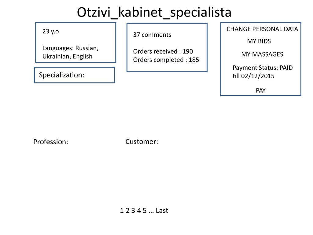 Otzivi_kabinet_specialista