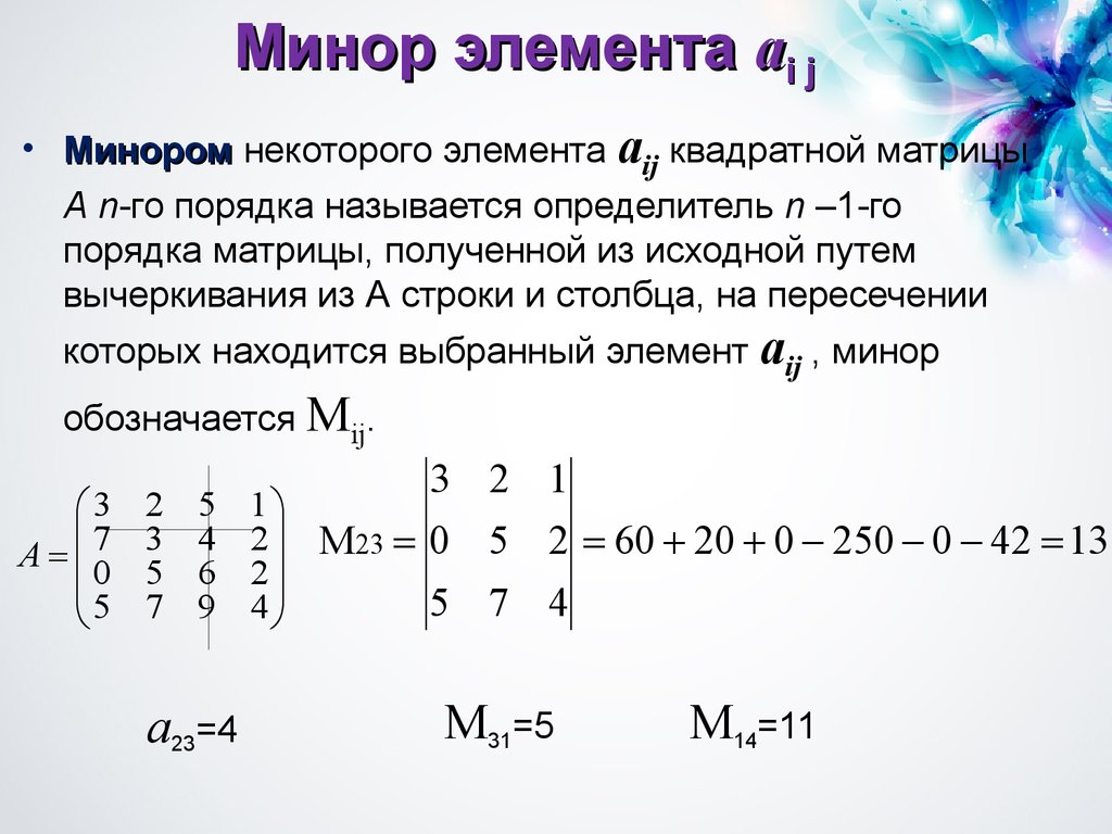 Определитель 0 плюс