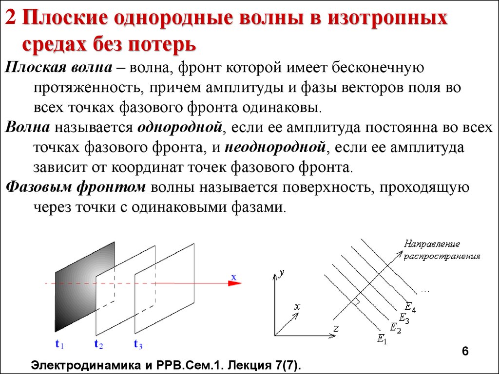 Плоская волна это. Плоские волны в однородной изотропной среде без потерь. Структура плоской электромагнитной волны. Свойства плоской электромагнитной волны. Структура и свойства плоских электромагнитных волн.