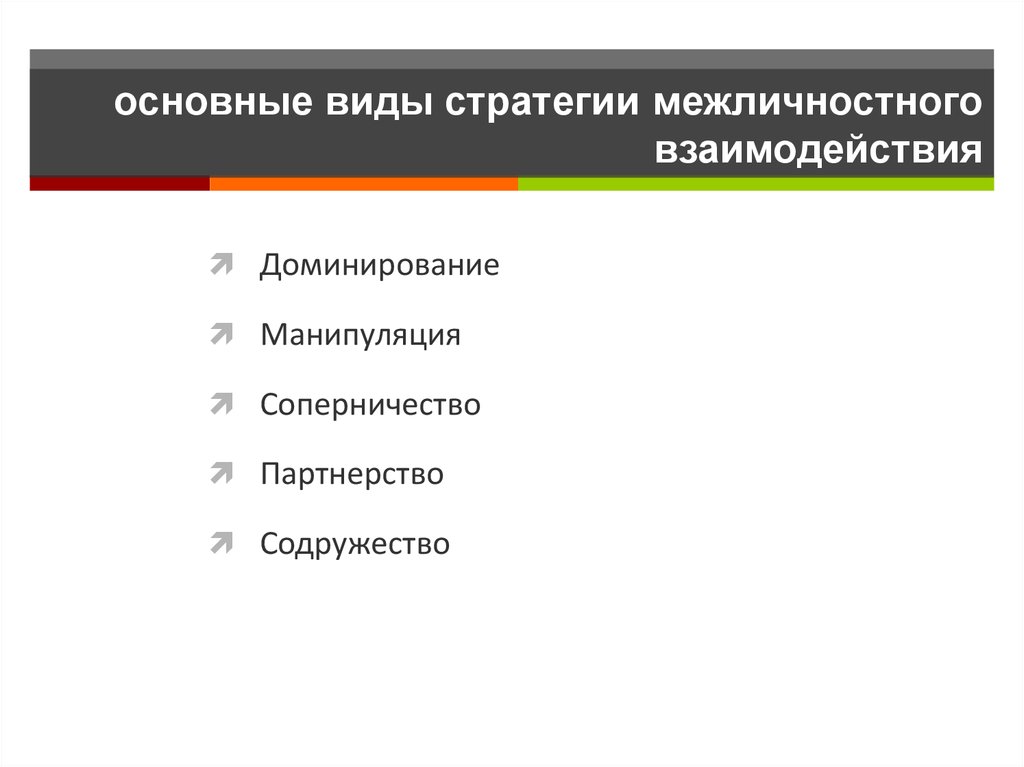 Основные стратегии общения. Стратегии межличностного взаимодействия. Виды стратегии межличностных взаимодействий. Основные стратегии взаимодействия. Основные виды межличностного взаимодействия.