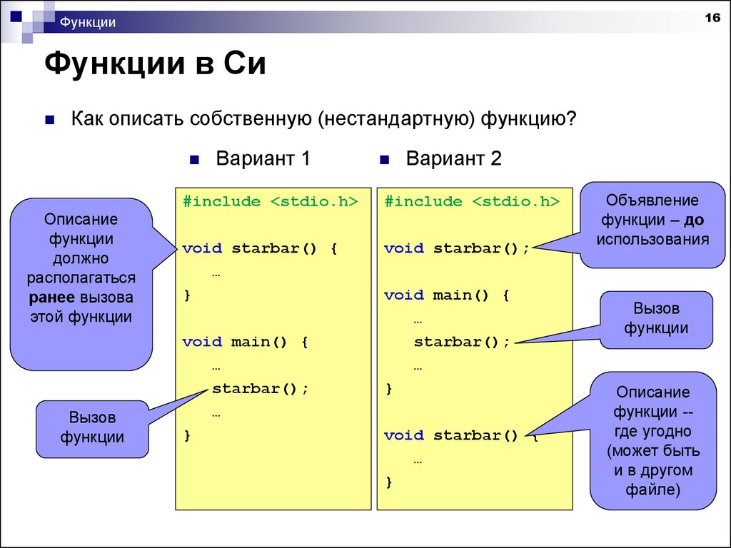 Возвращаемые параметры функции. Как вызвать функцию в языке си. Функции в си. Вызов функции в си. Описание функции в си.