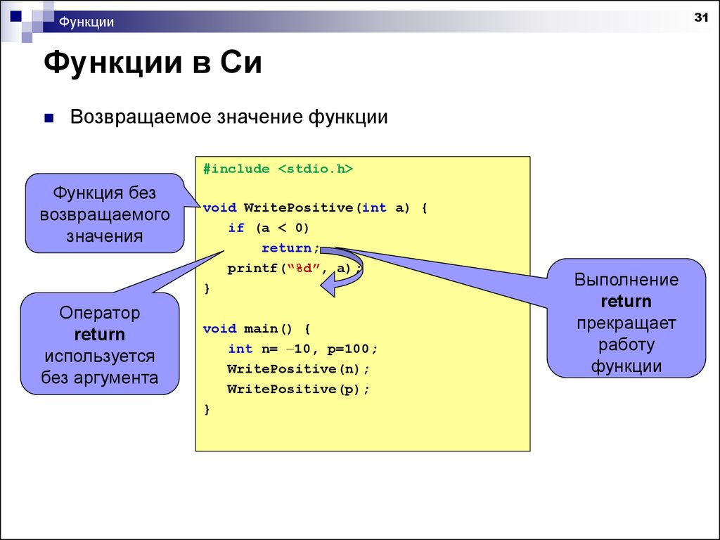 Функций выходов. Функции в си. Функция возвращает значение. Вызов функции в си.