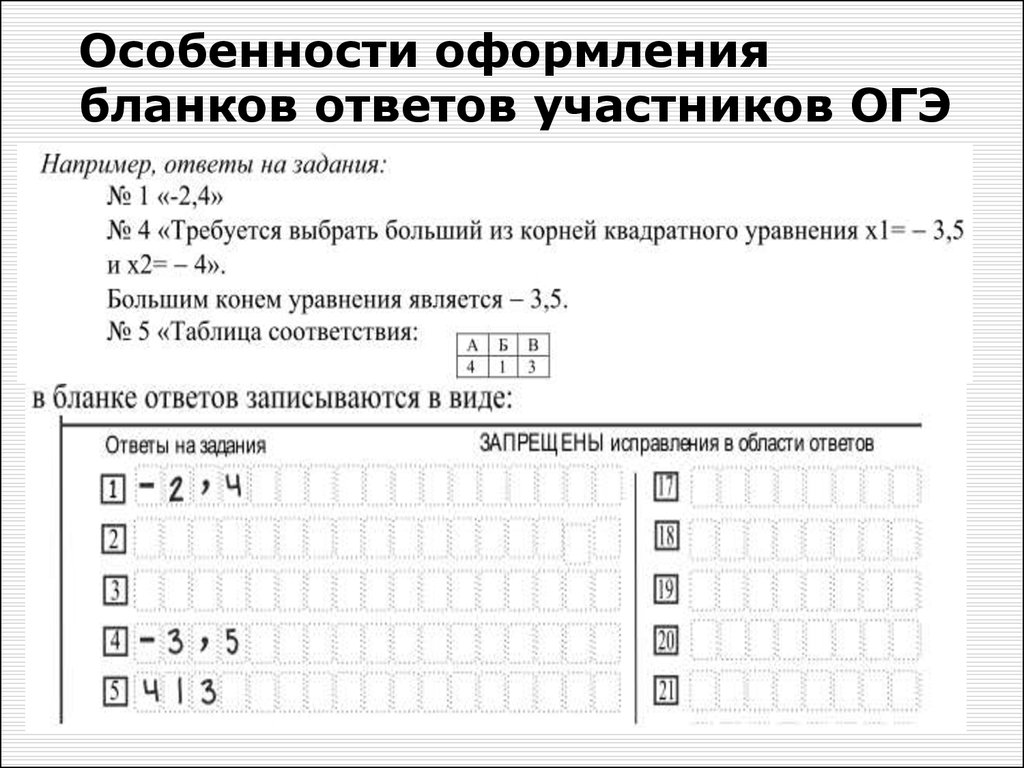 Образец заполненного бланка огэ по математике 2022