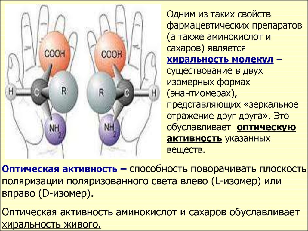 Хиральность это. Основные разделы медбиофизики. Оптическая активность лекарств. Типы хиральности. Биофизика.