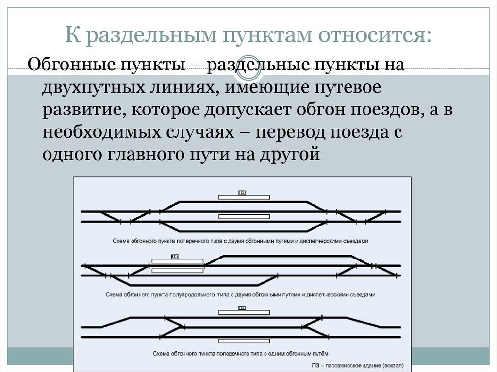 Основной схемой обгонных пунктов является