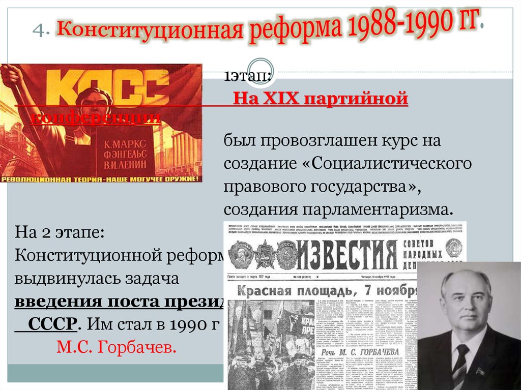 4. Конституционная реформа 1988-1990 гг.