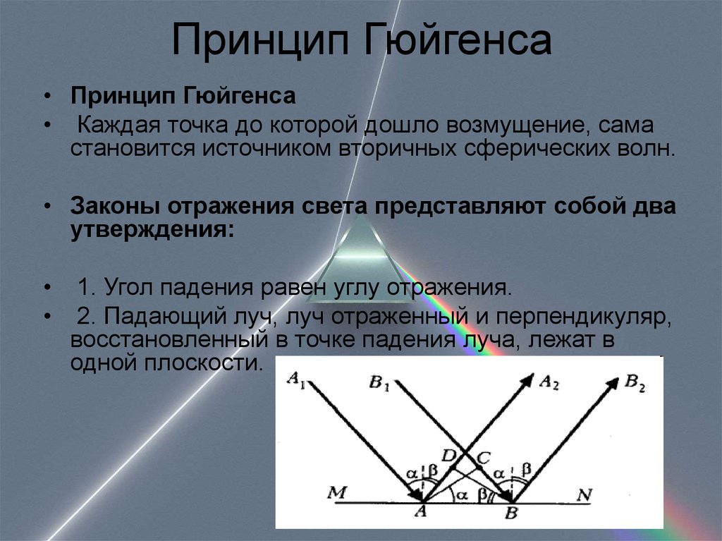 Скорость распространения света законы отражения и преломления света полное отражение презентация