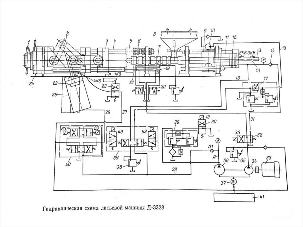 Электрическая схема термопластавтомат де 3127