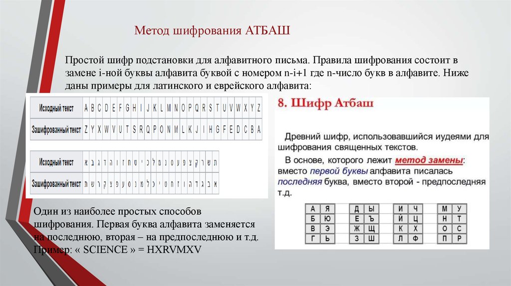 Что такое шифрование файлов