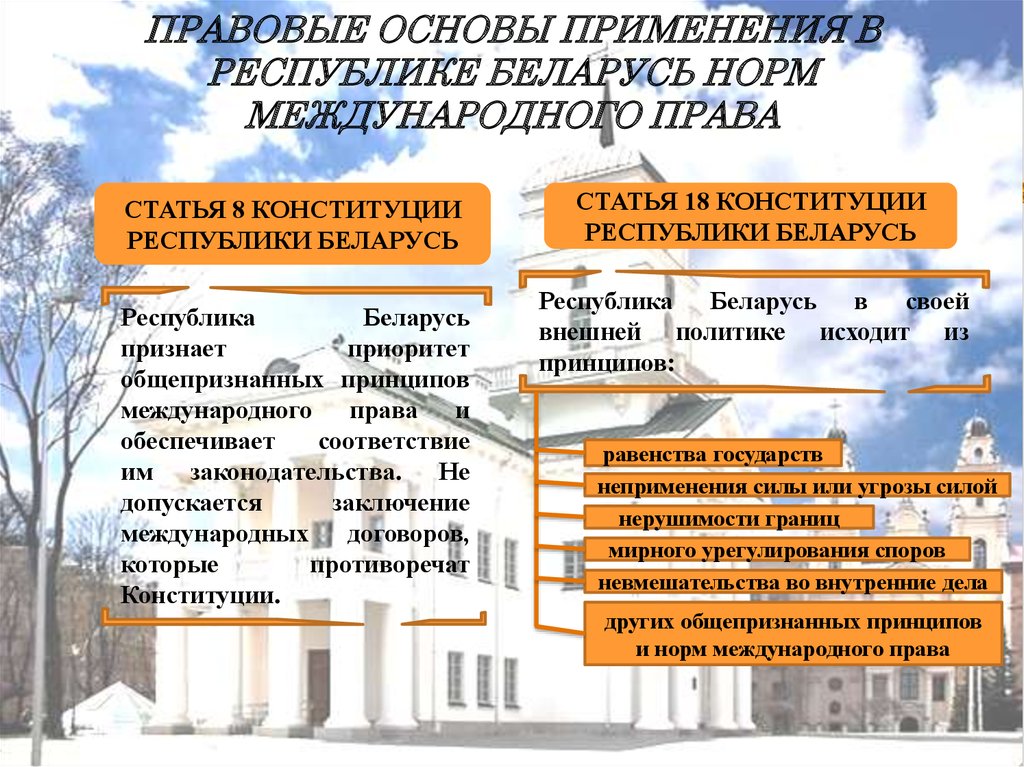 Международная статья. 5. Международное право и внутригосударственное право. Правовые основы в международном праве. Обеспечение норм международного права обеспечивается. Правовые нормы Беларуси.