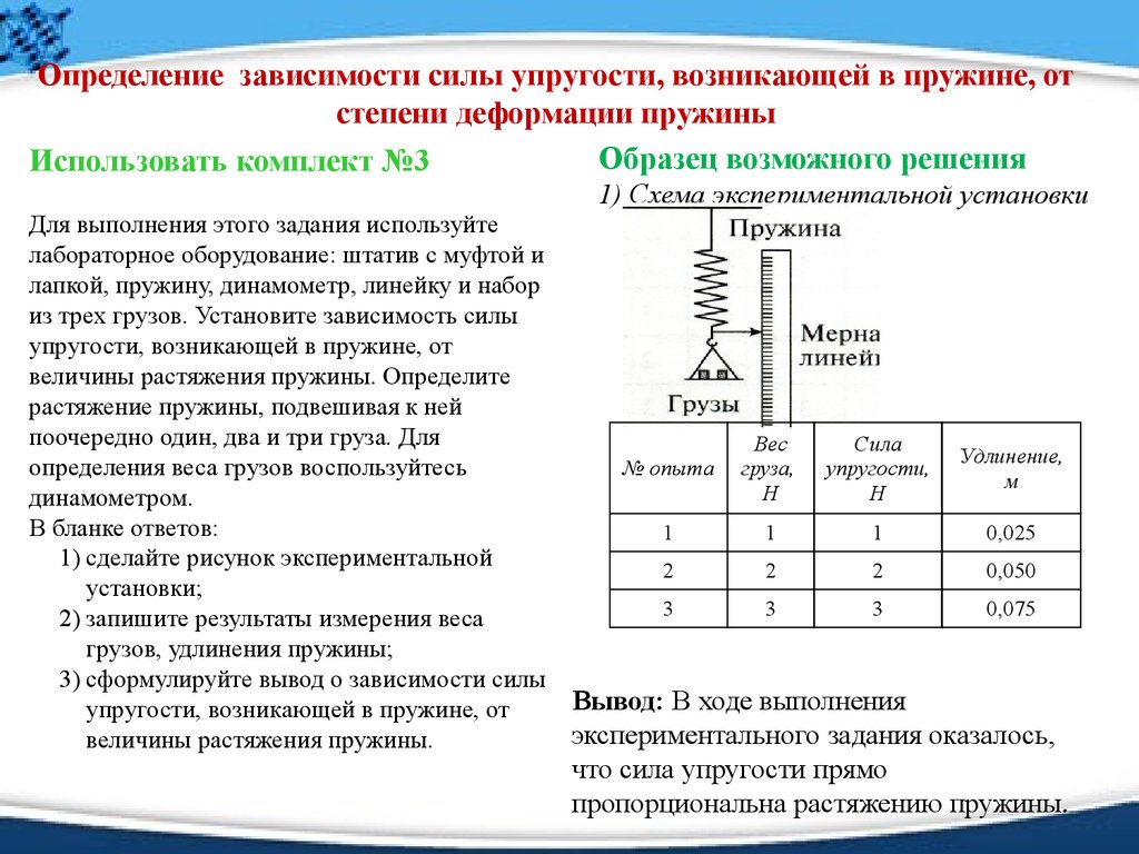 Формула работы упругости. Коэффициент жёсткости пружины таблица. Измерение зависимости силы упругости от деформации пружины. Удлинение пружины формула. Исследование зависимости силы упругости от деформации.