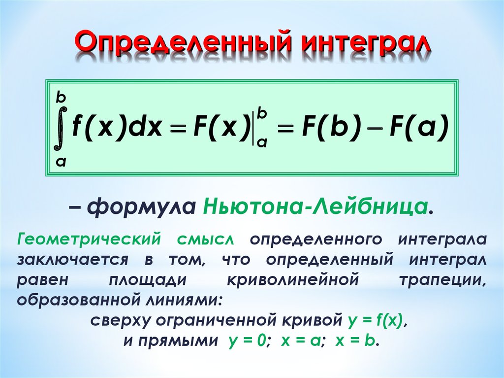 Определенный интеграл это. Первообразная и определенный интеграл кратко. Определенный и неопределенный интеграл. Как считать определённый интеграл. Интеграл определенный интеграл.