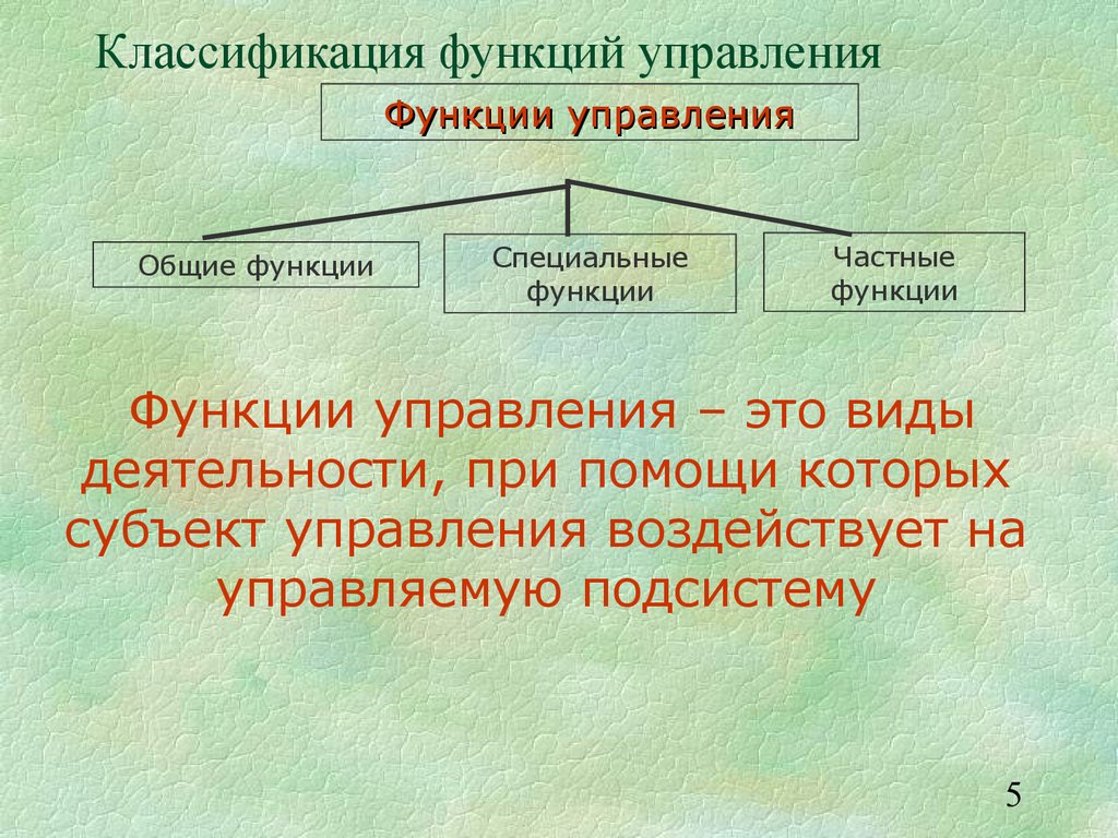 Какие управленческие функции. Функции управления подразделяются на. Классификация функций управления. Классификация функций менеджмента. Классификация функций управления: Общие и специальные.