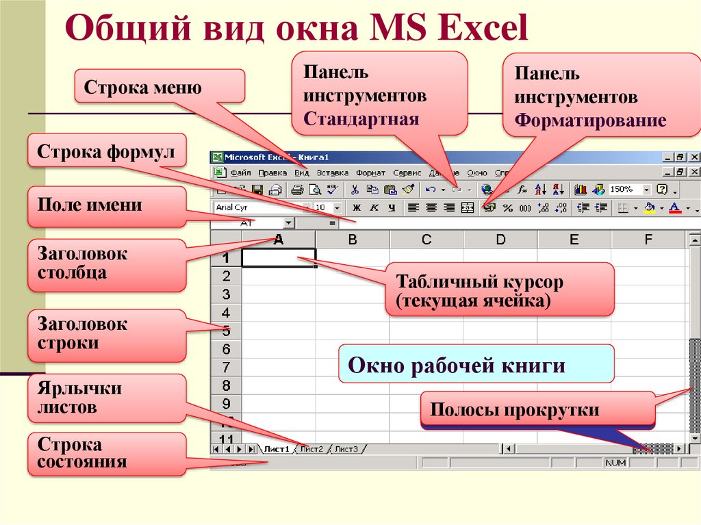Из списка выберите текстовые процессоры. Excel названия элементов интерфейса. Элементы рабочего окна excel. Основные элементы окна MS excel. Основные элементы интерфейса МС эксель.