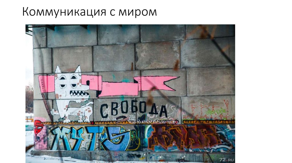 Коммуникация с миром