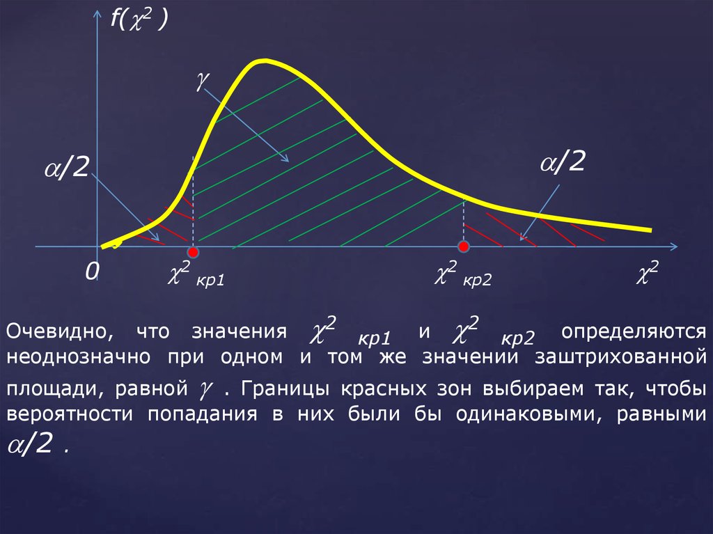 Что значит неоднозначный