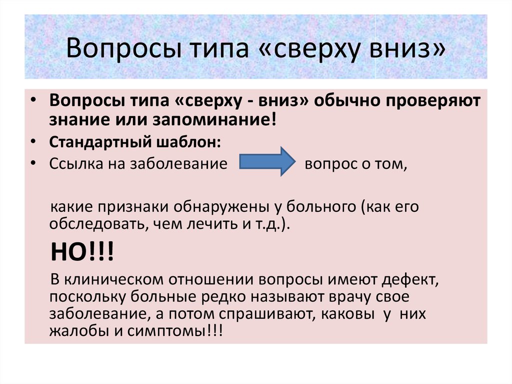 На вопрос какое отношение имеет. Правила составления тестовых вопросов. Алгоритм составления тестовых заданий. Тестирование сверху вниз. Правила составления тестовых заданий.