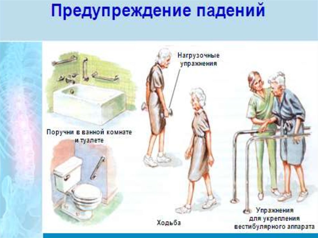 Профилактика падений в стационаре презентация