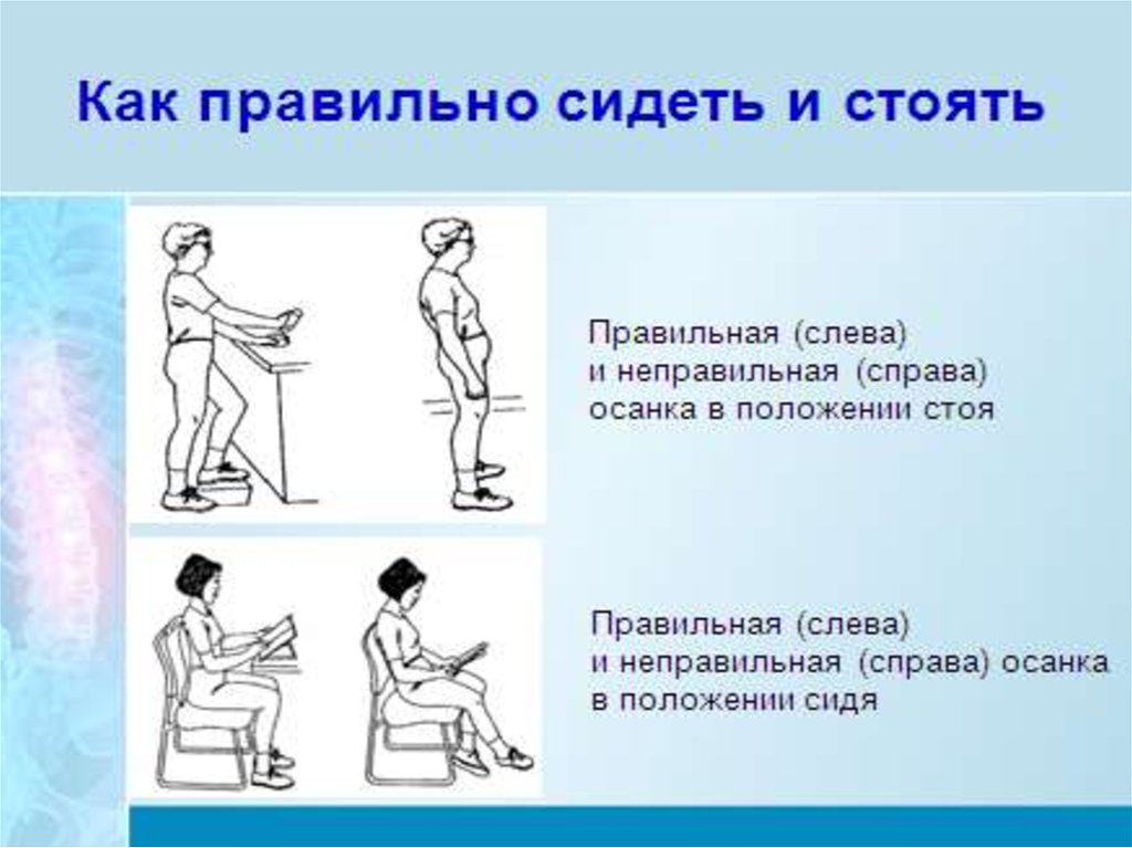 Стоял как правильно. Как правильно стоять. Как правильно стоять на презентации. Как правильно стоит человек. Как правильно стоять в компании.