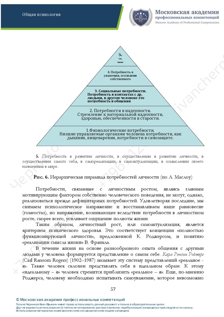 Реферат: Самоактуализация как осмысление своего назначения в мире