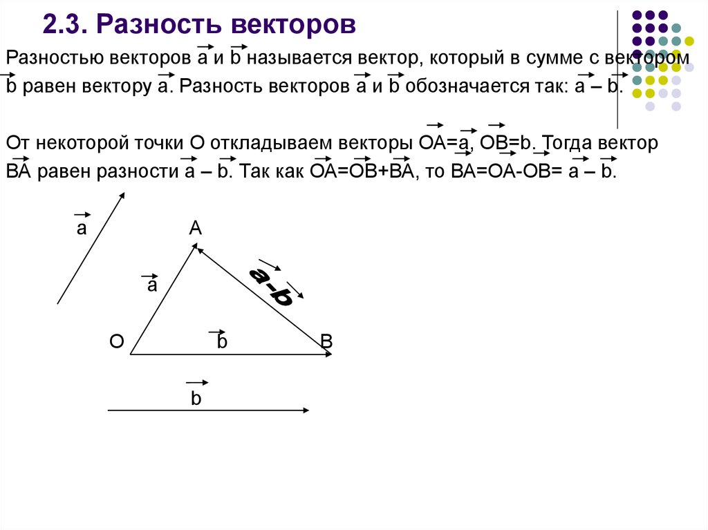 Разность двух равных векторов. Разность векторов. Нахождение разности векторов. Нахождение суммы и разности векторов. Разность 2 векторов.