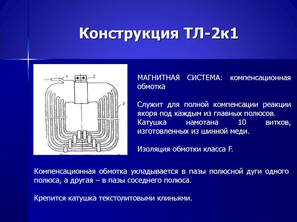 Эскиз паза компенсационной обмотки