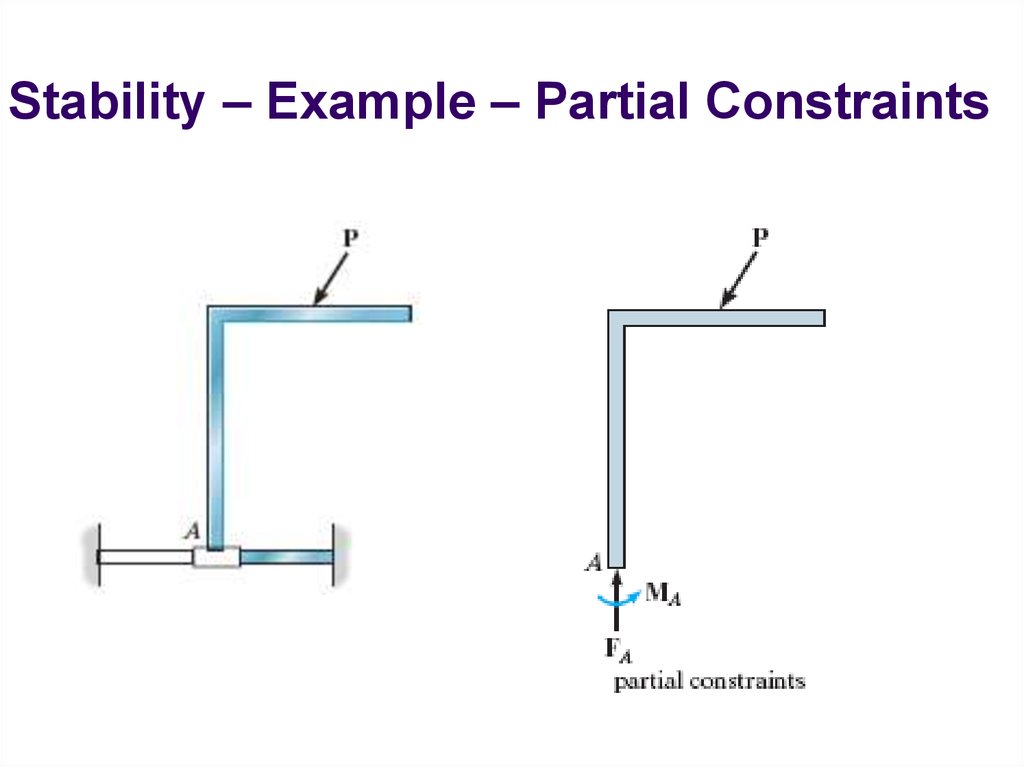 Parted examples. Constraints.