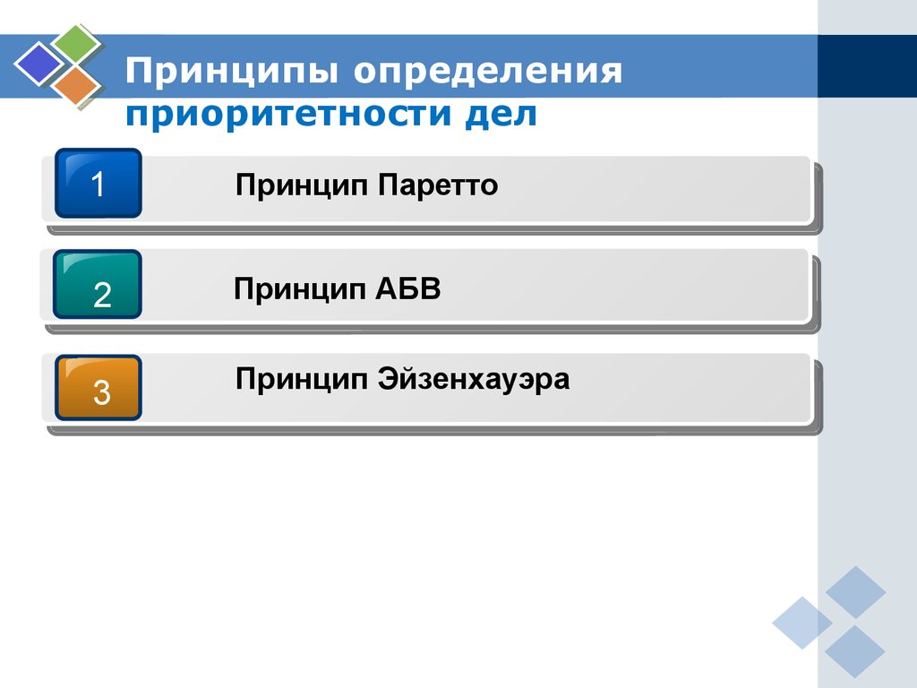 Приоритетность проектов должна определяться