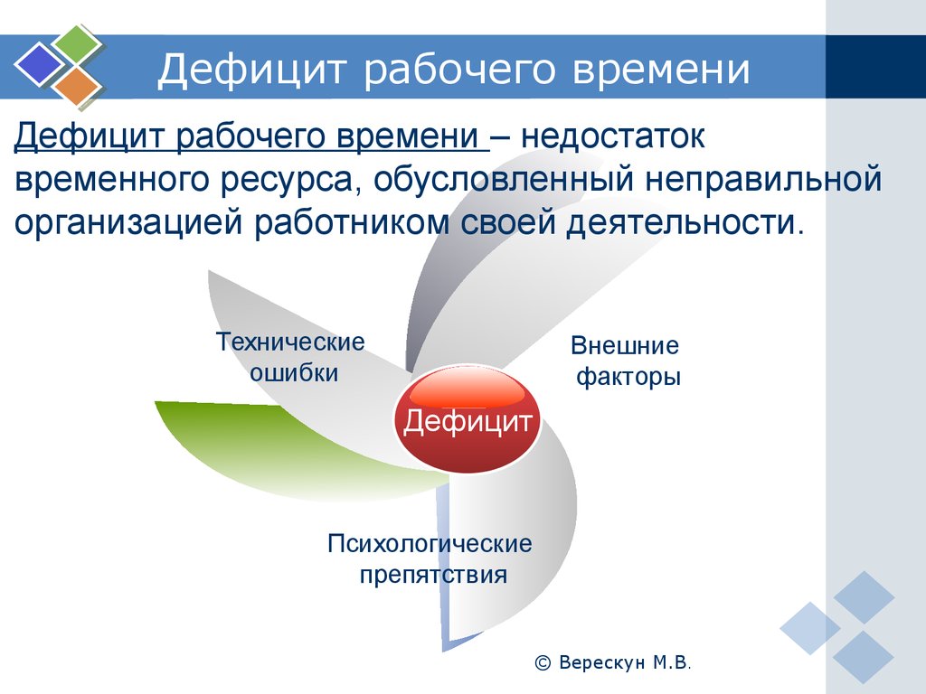 Дефицит рабочих рук в северной америке схема