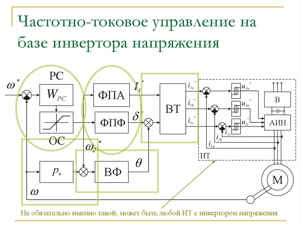 Схема стабилизатора штиль 350