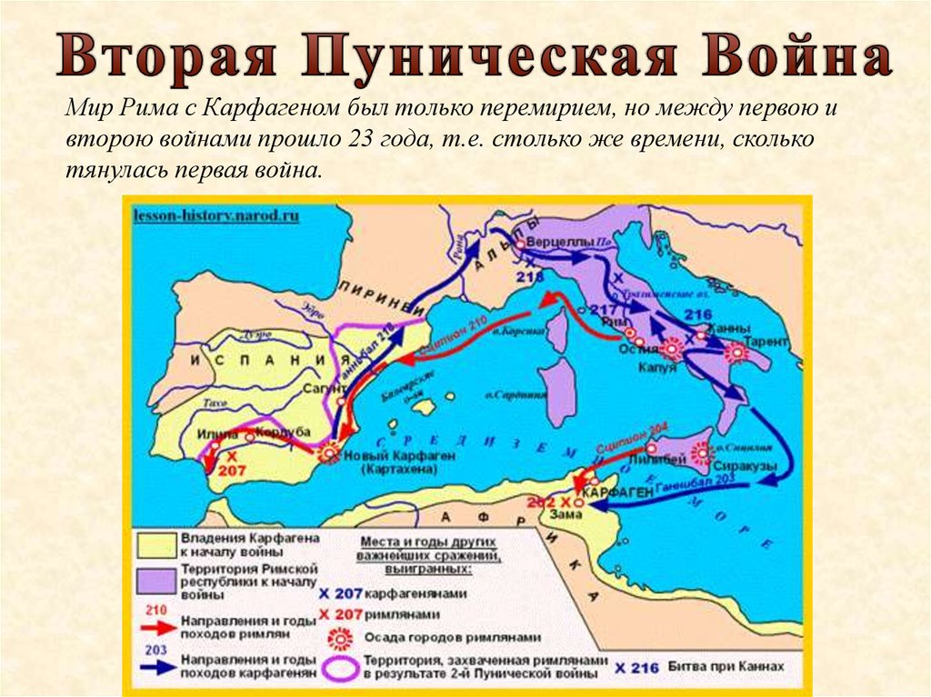 Закрасьте территорию рима к началу 1 й пунической войны контурная карта 5 класс