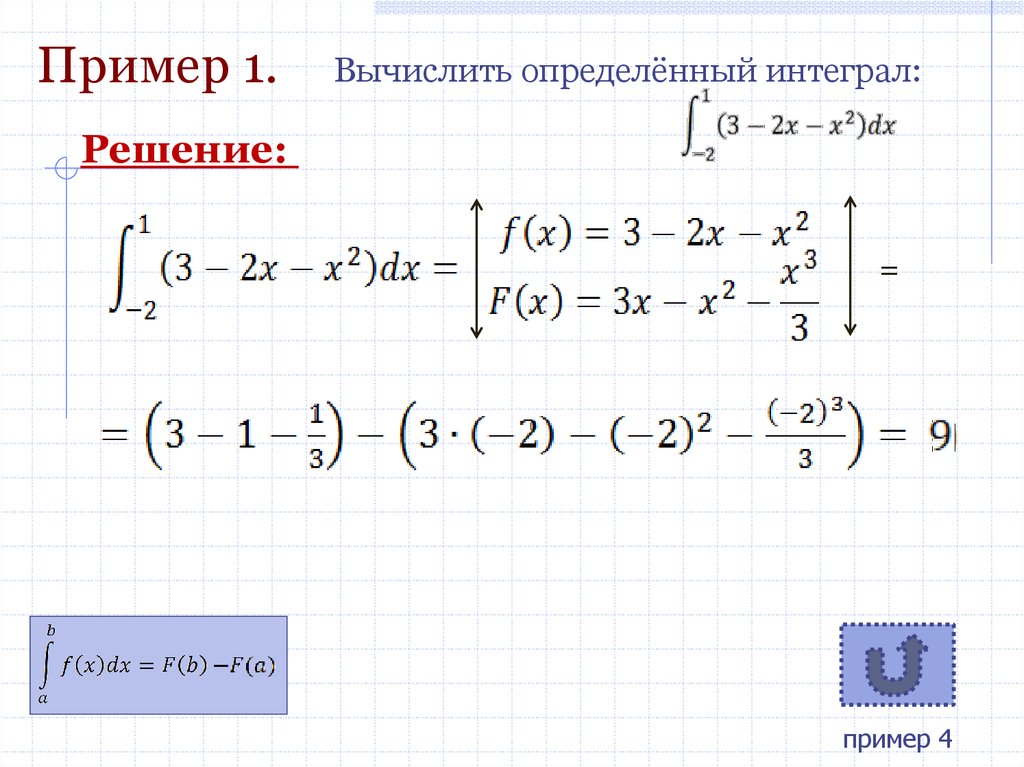 Презентация площадь криволинейной трапеции формула ньютона лейбница