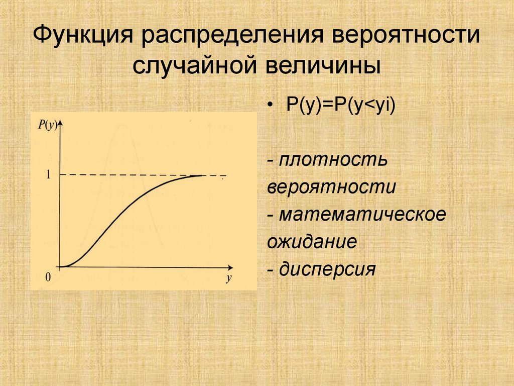 Функция распределения это. График функции распределения. Функция распределения вероятностей. Функция распределения случайной величины. Функция распределения вероятностей случайной величины.