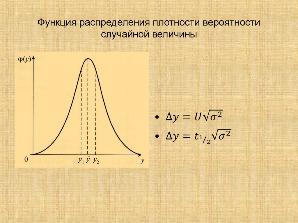 Плотность вероятности случайной величины график. Функция плотности распределения случайной величины. Функция распределения. Функция распределения вероятностей. Функция распределения вероятностей случайной величины.