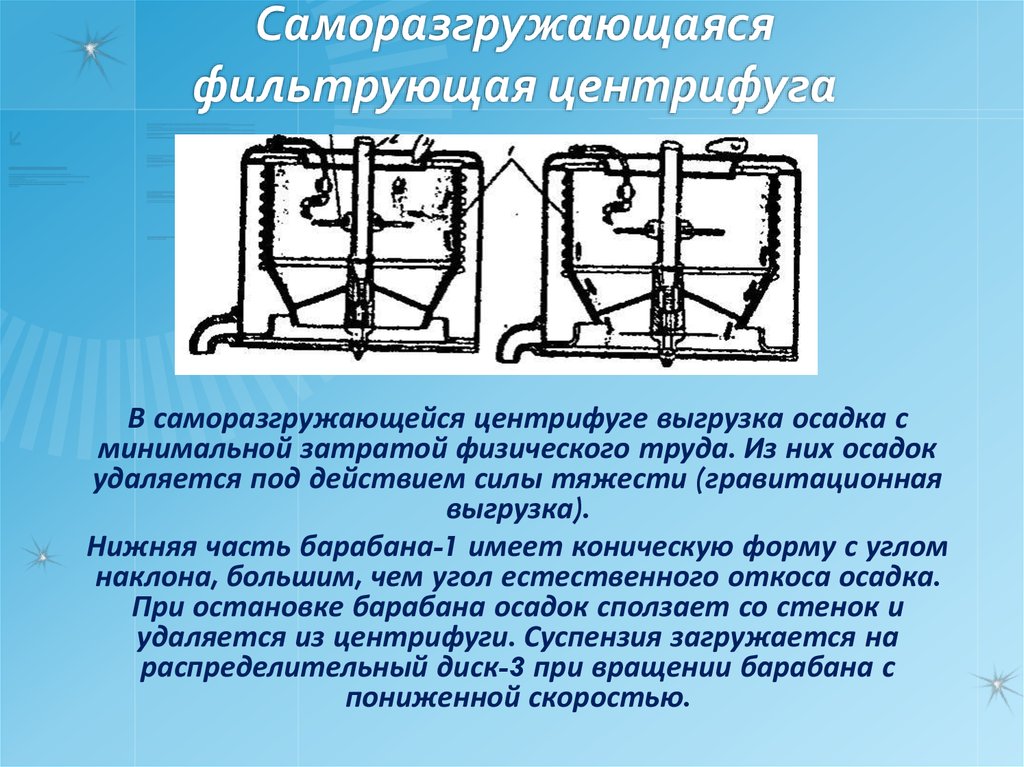 Фильтрующая центрифуга схема