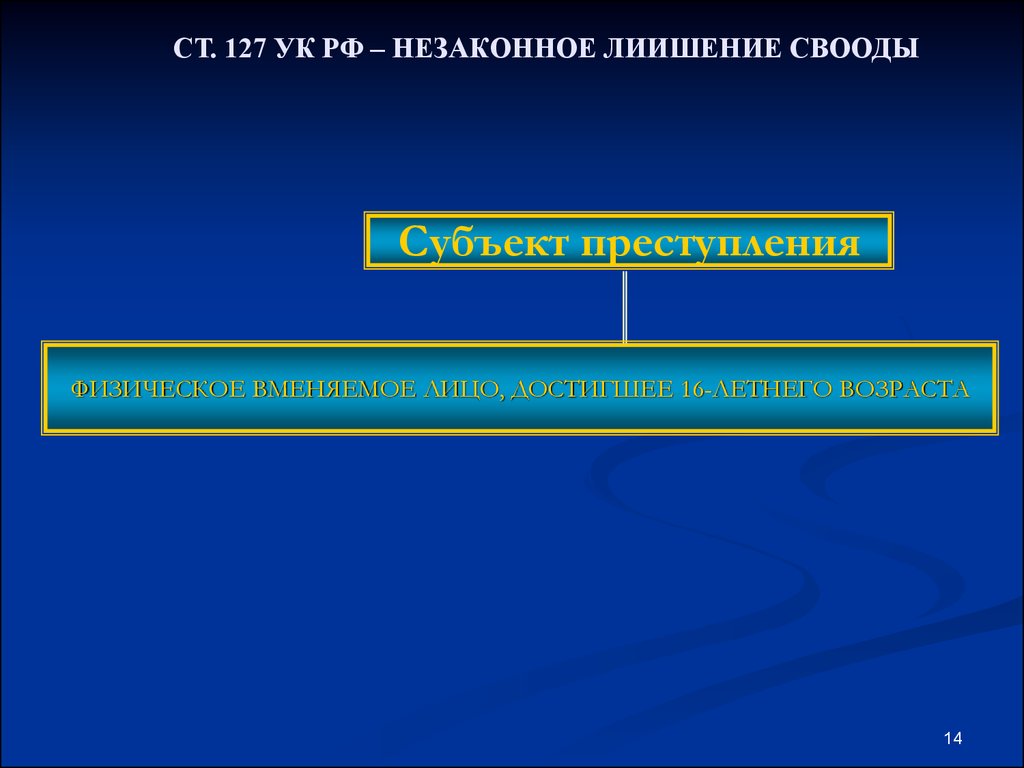 Квалификация похищения человека. Вменяемое физическое лицо. 127 УК РФ.