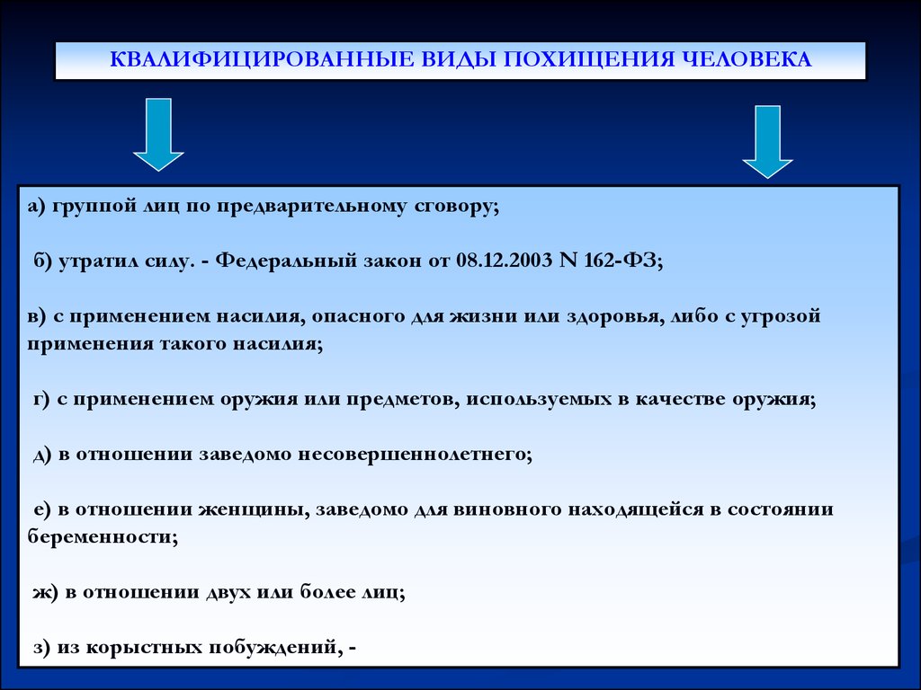 Квалификация похищения человека