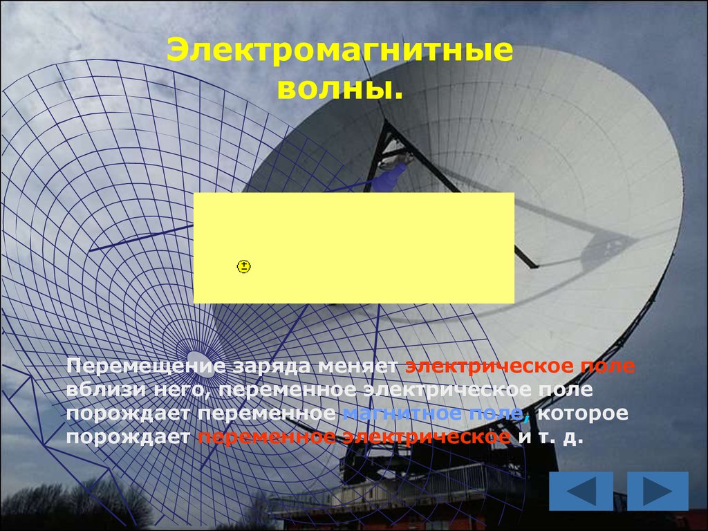 Электромагнитные волны - презентация онлайн