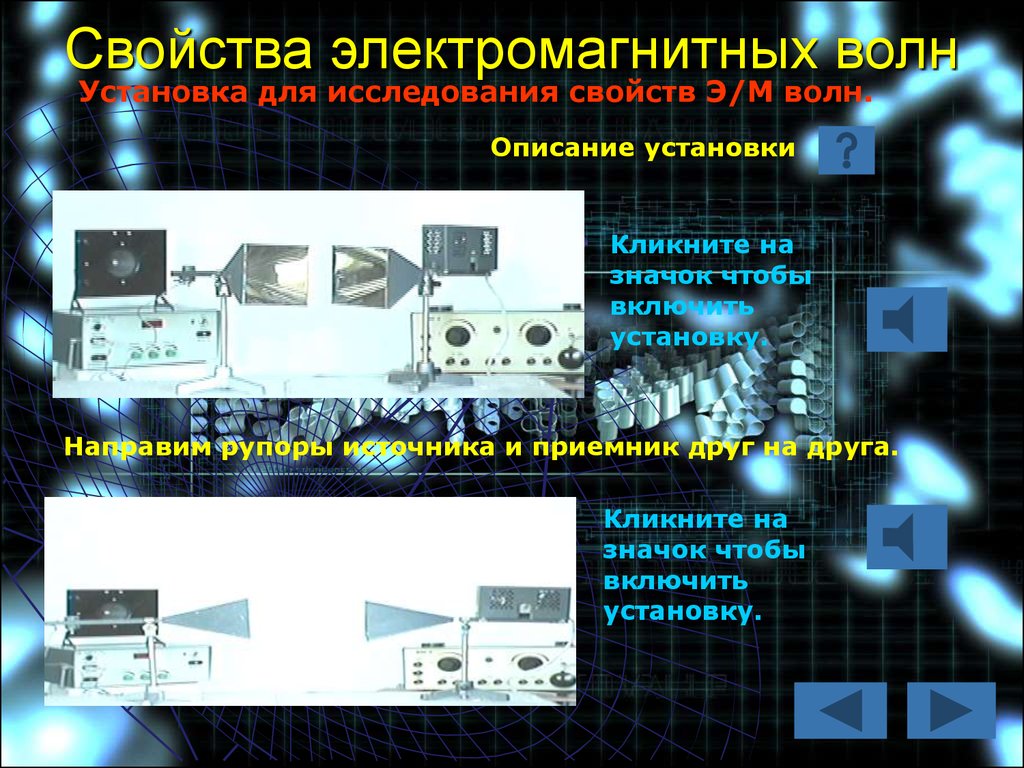 Свойства электромагнитных волн