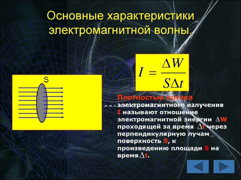 Условия излучения