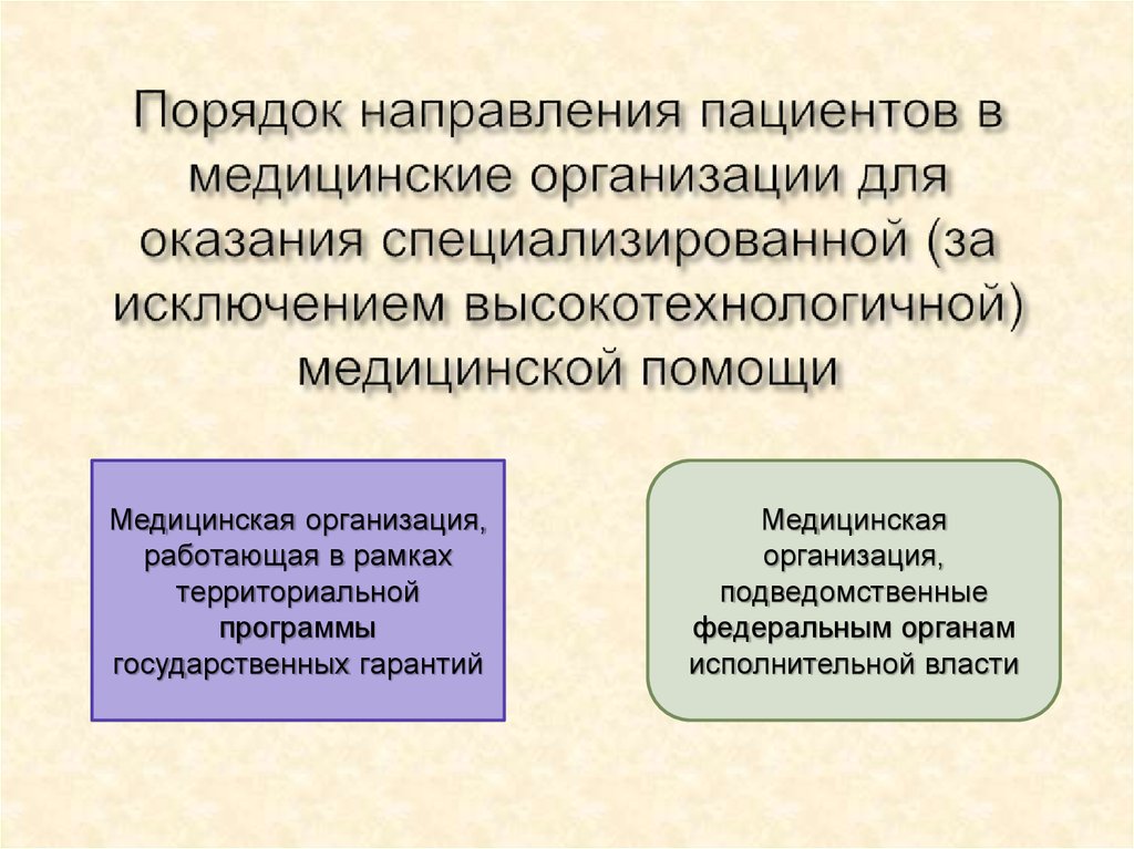 Направления деятельности фельдшера