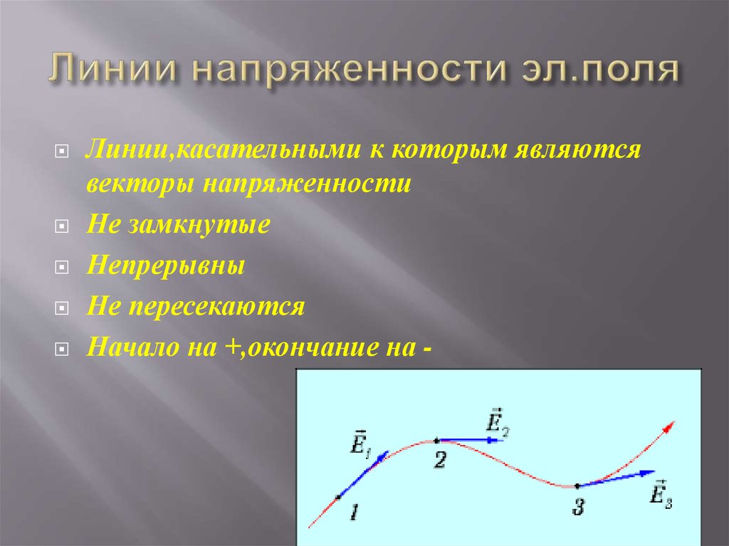 Формула линии напряженности. Линии напряженности. Напряженность замкнутые линии. Линии напряжённости эмоций.