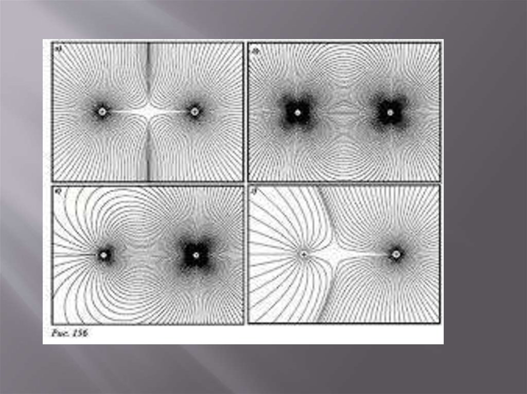 Магнитные градиенты. Визуализация электрического поля. Силовые линии плоскости. Статическое электрическое поле. Визуализатор электрического поля.