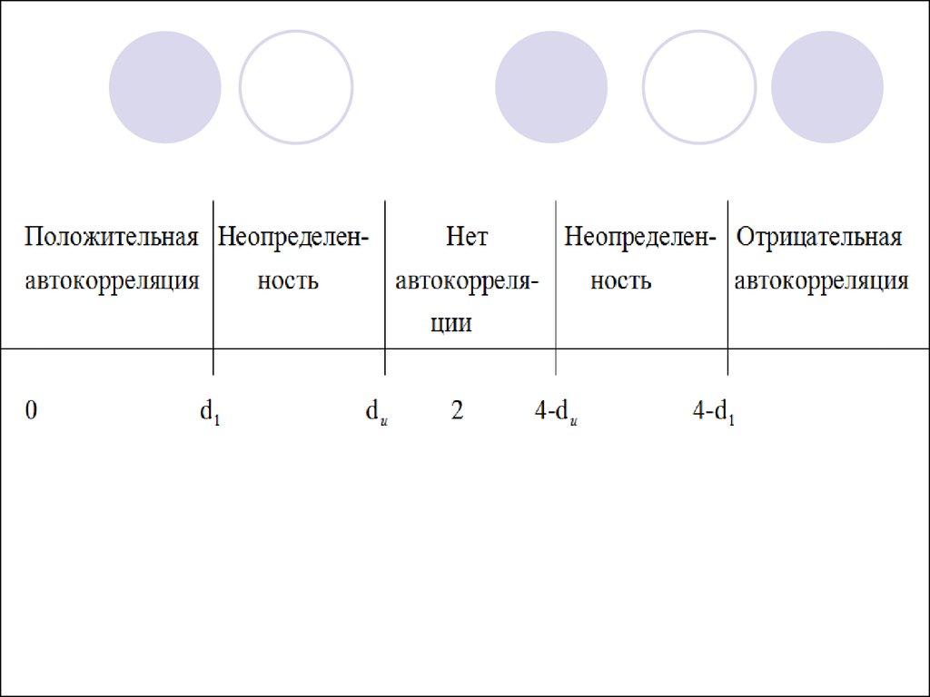 Некоторые аспекты