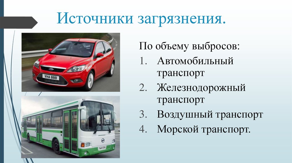 Основные транспорты страны